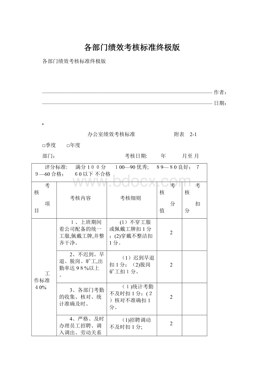 各部门绩效考核标准终极版.docx_第1页