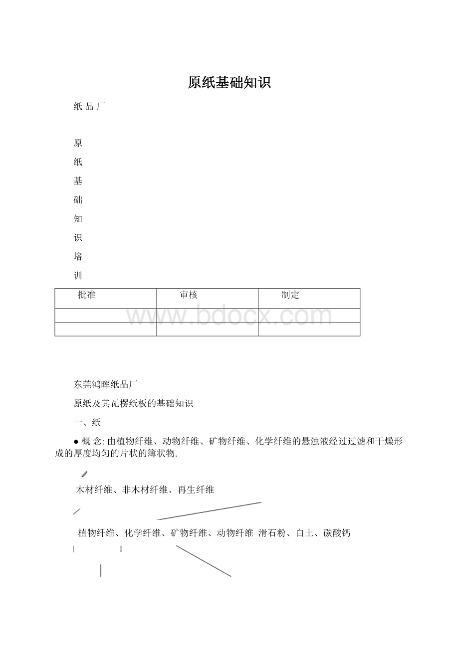 原纸基础知识Word格式.docx