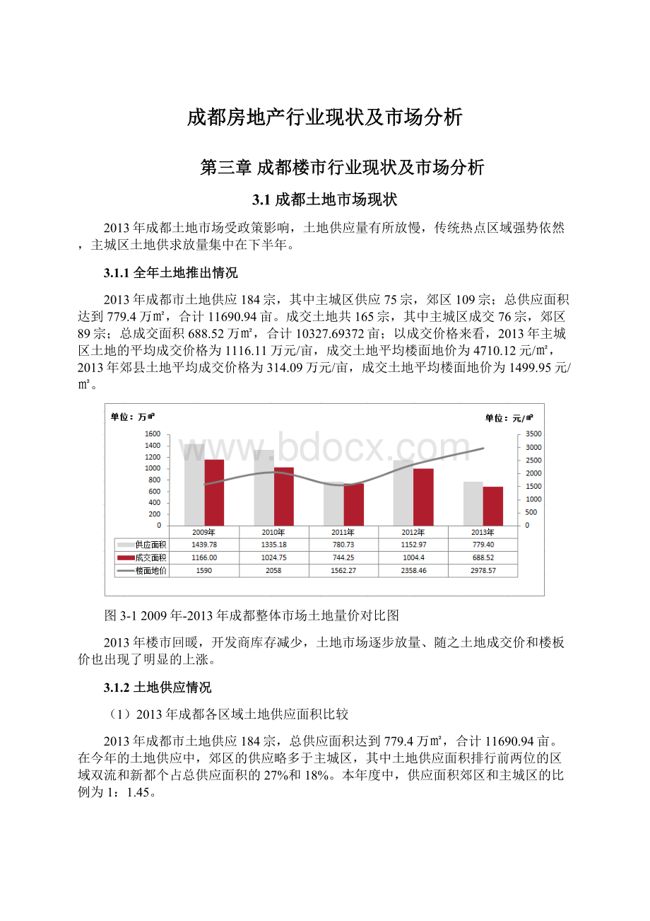 成都房地产行业现状及市场分析.docx