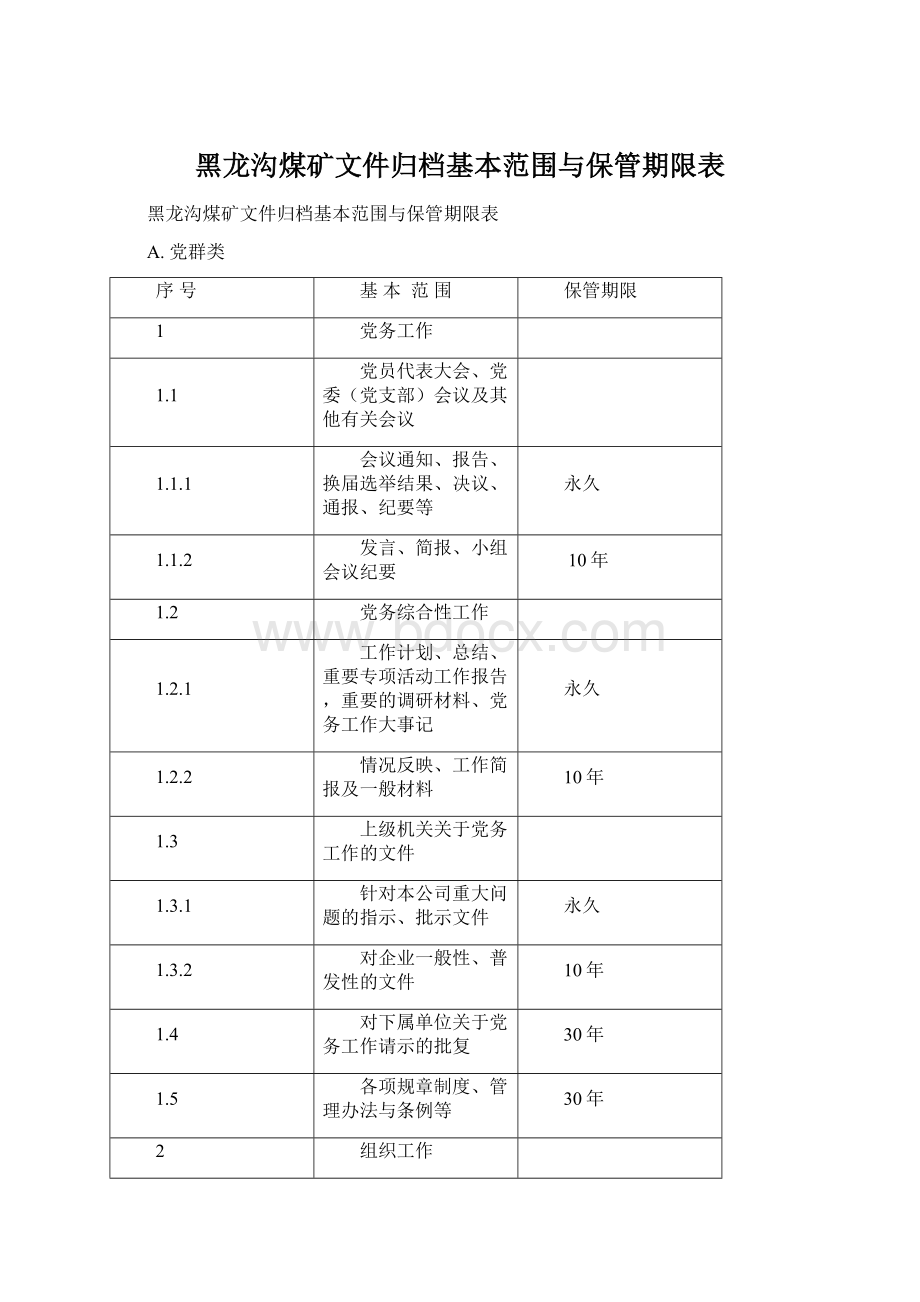 黑龙沟煤矿文件归档基本范围与保管期限表Word格式文档下载.docx_第1页