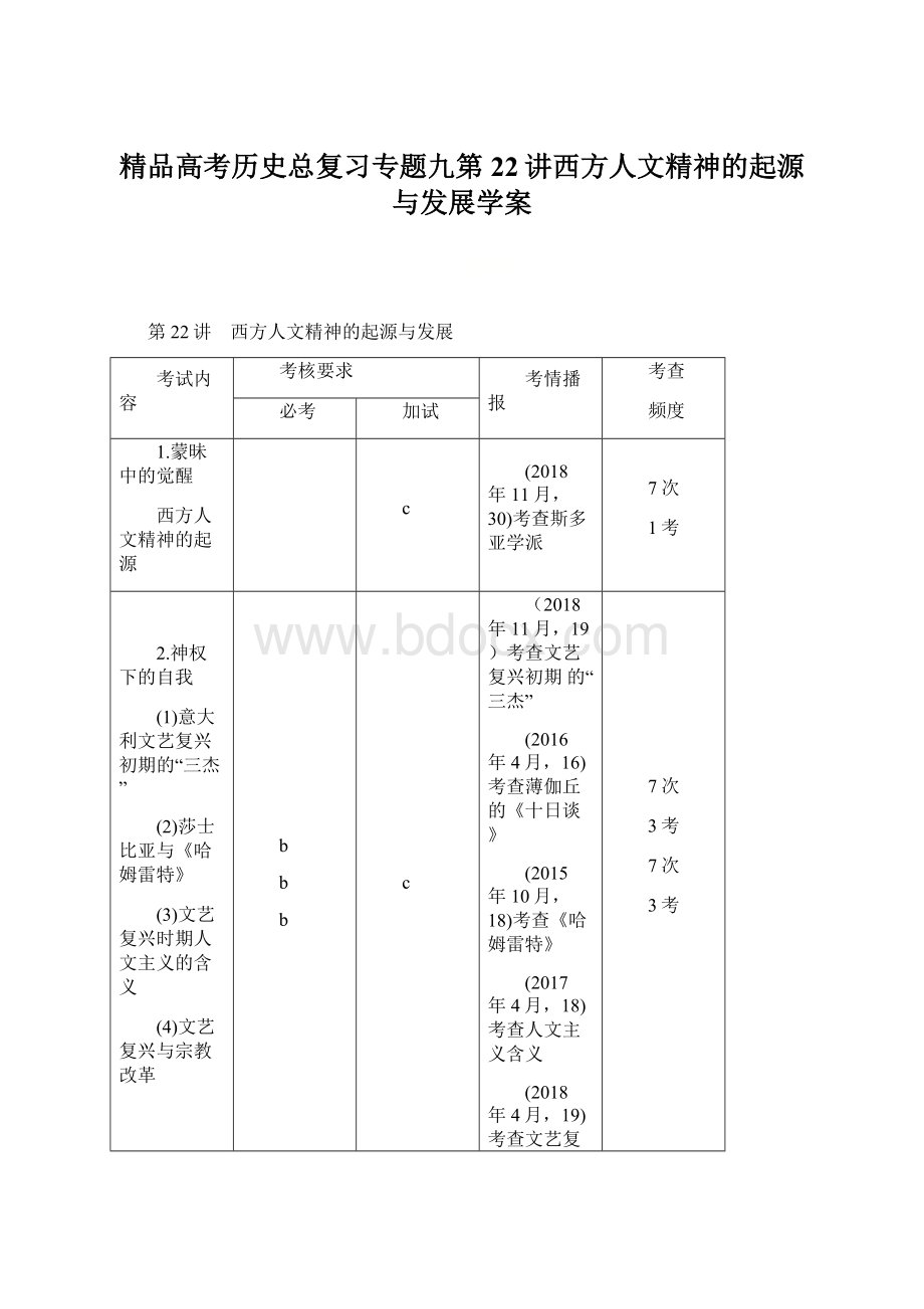 精品高考历史总复习专题九第22讲西方人文精神的起源与发展学案.docx