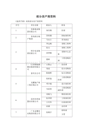 部分房产商资料Word格式.docx