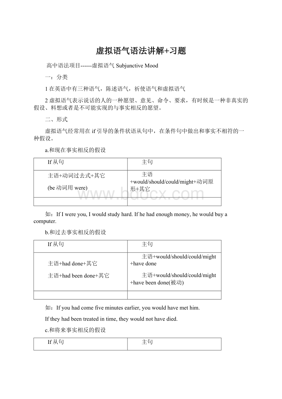 虚拟语气语法讲解+习题Word下载.docx_第1页