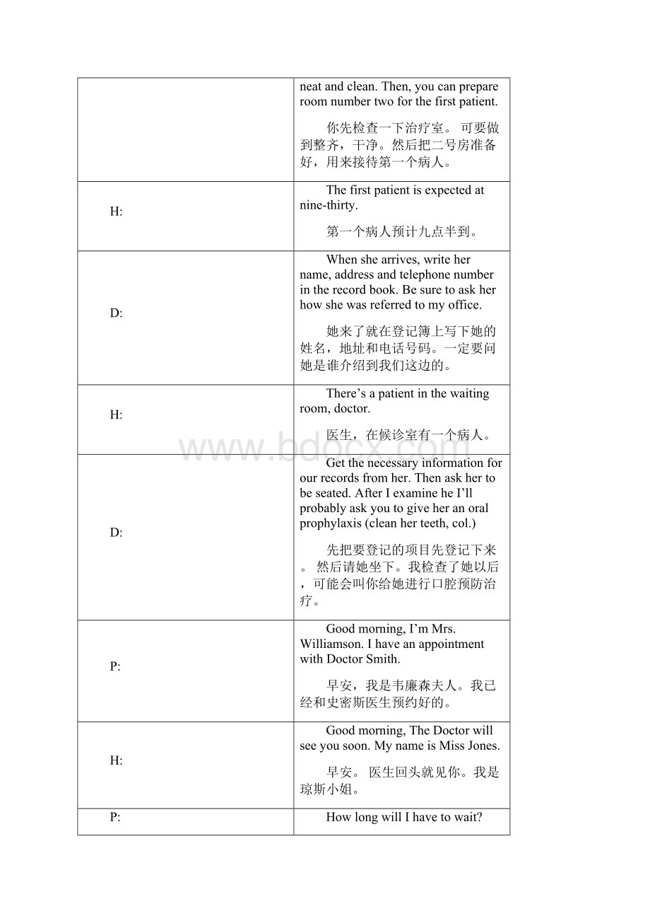 口腔科英语常用对话.docx_第3页