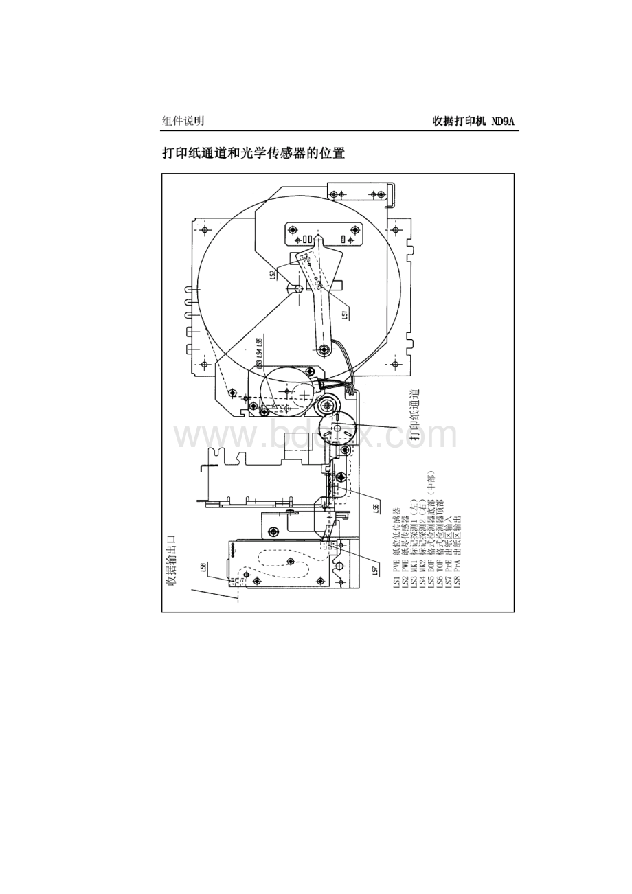 ND9A 9E 打印机结构与原理.docx_第3页