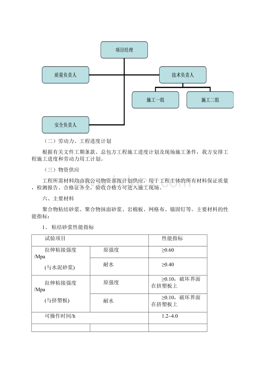 岩棉保温涂料Word格式.docx_第3页