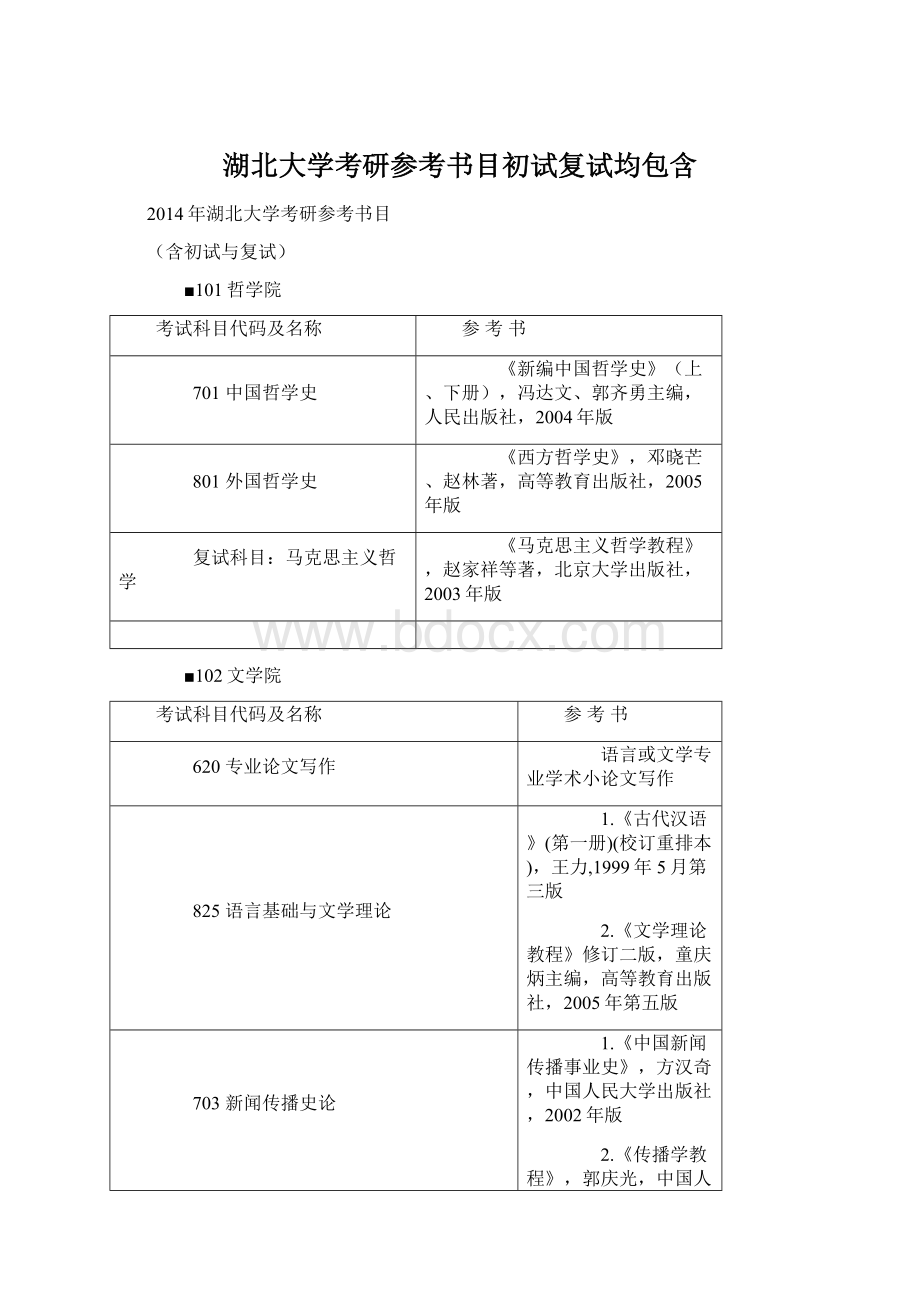 湖北大学考研参考书目初试复试均包含.docx_第1页