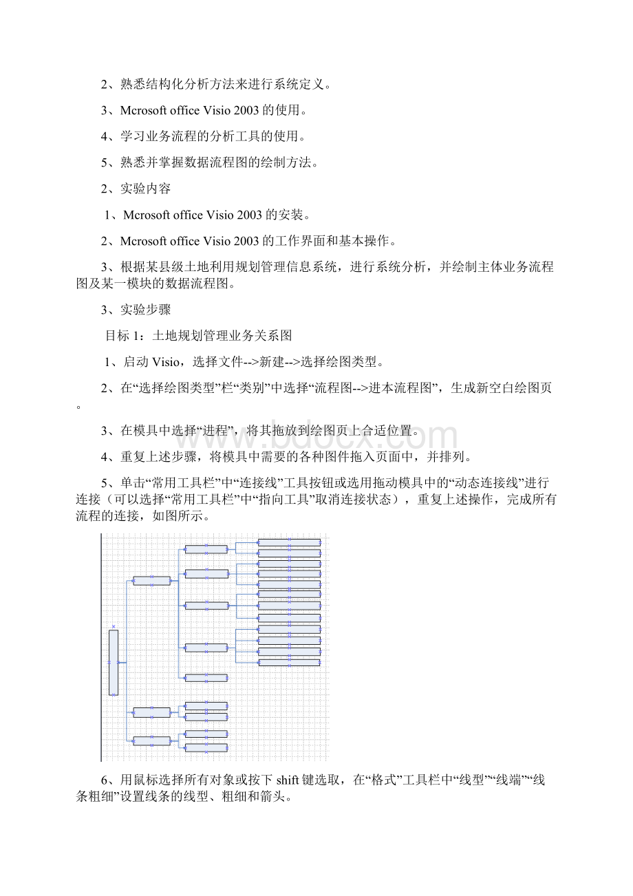 GIS实验报告剖析.docx_第2页