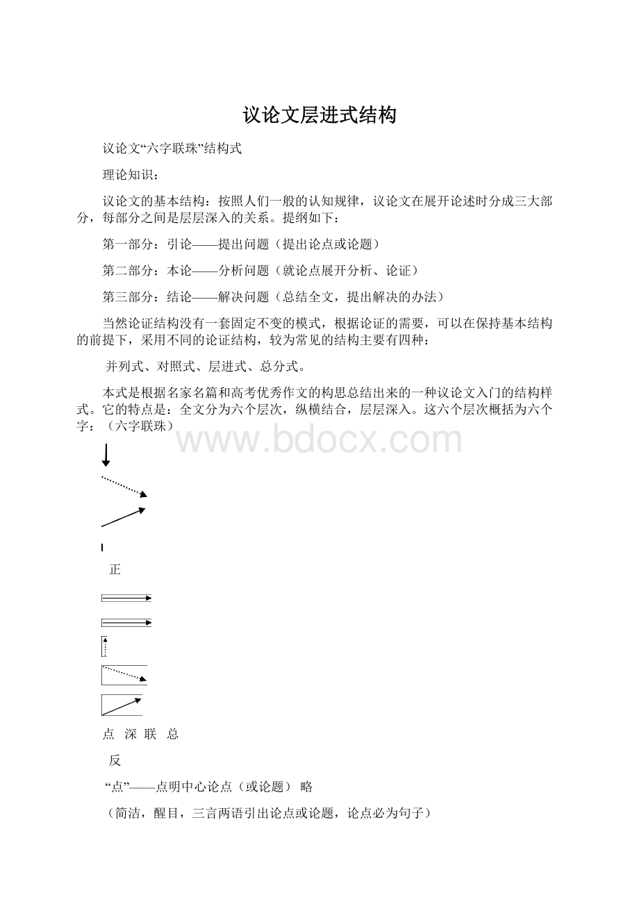 议论文层进式结构Word文档下载推荐.docx_第1页