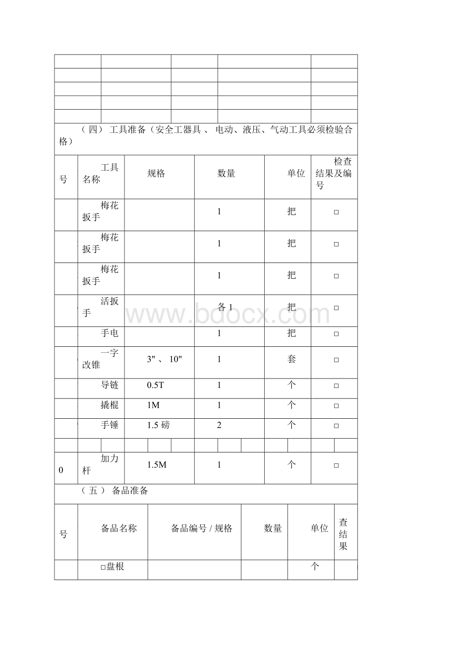 过热器出口PCV阀解体检修作业指导书.docx_第3页