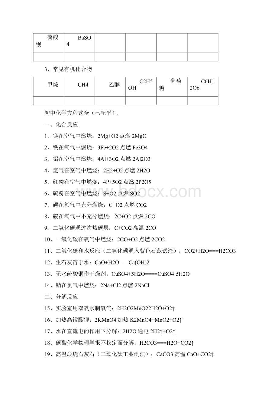 实用参考初中常见化学式及化学方程式大全doc.docx_第3页