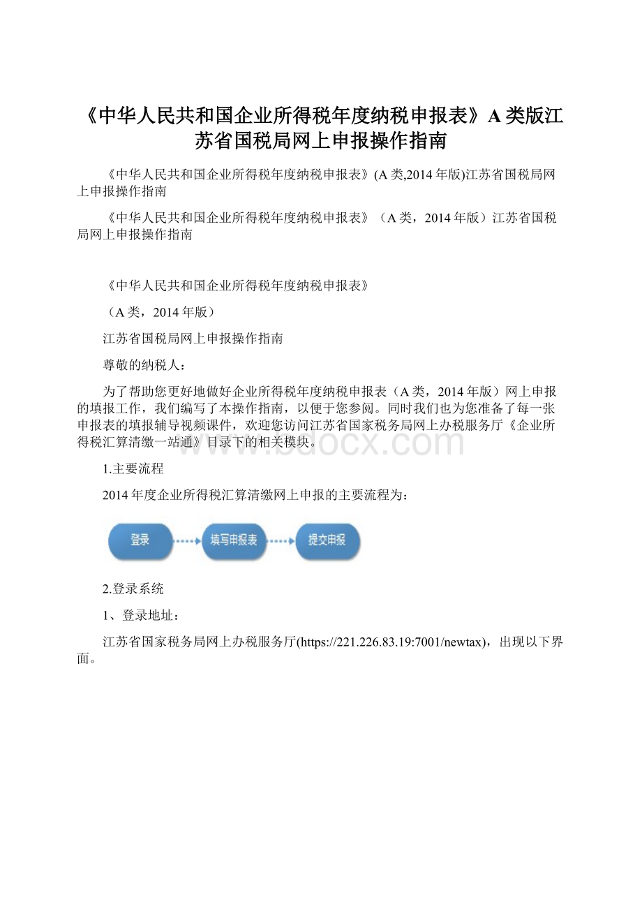 《中华人民共和国企业所得税年度纳税申报表》A类版江苏省国税局网上申报操作指南Word文件下载.docx