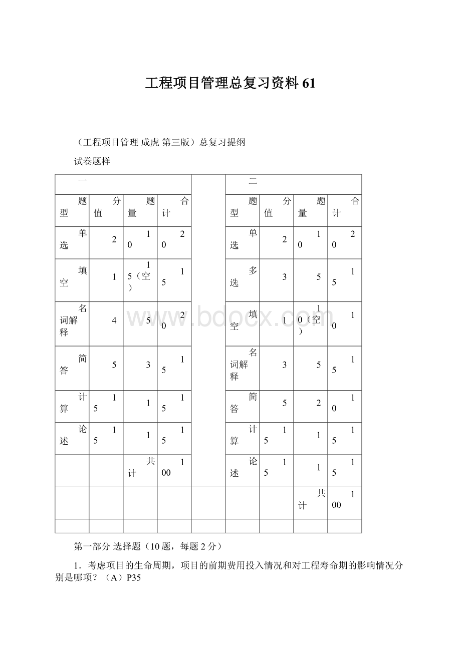 工程项目管理总复习资料 61.docx