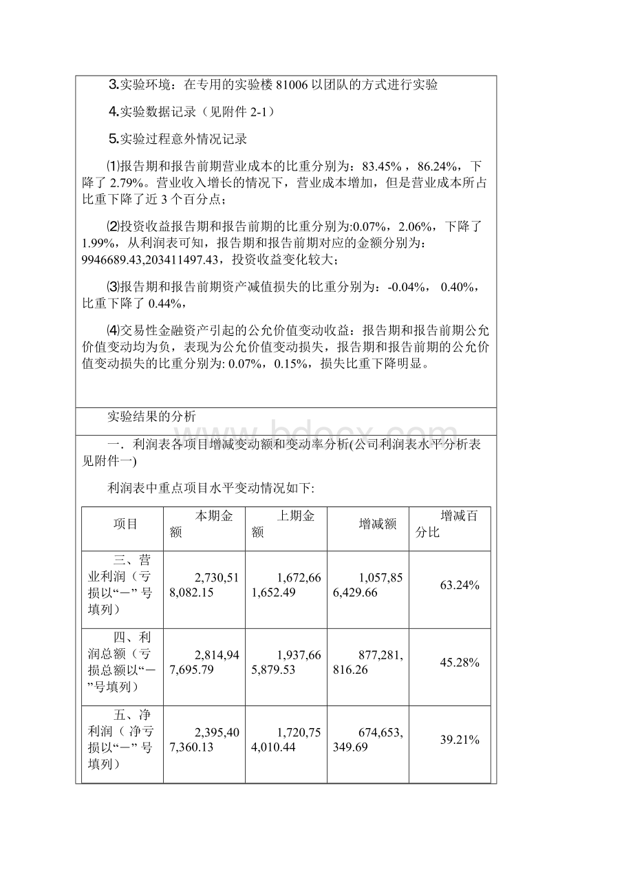 财务报表分析34136Word下载.docx_第2页