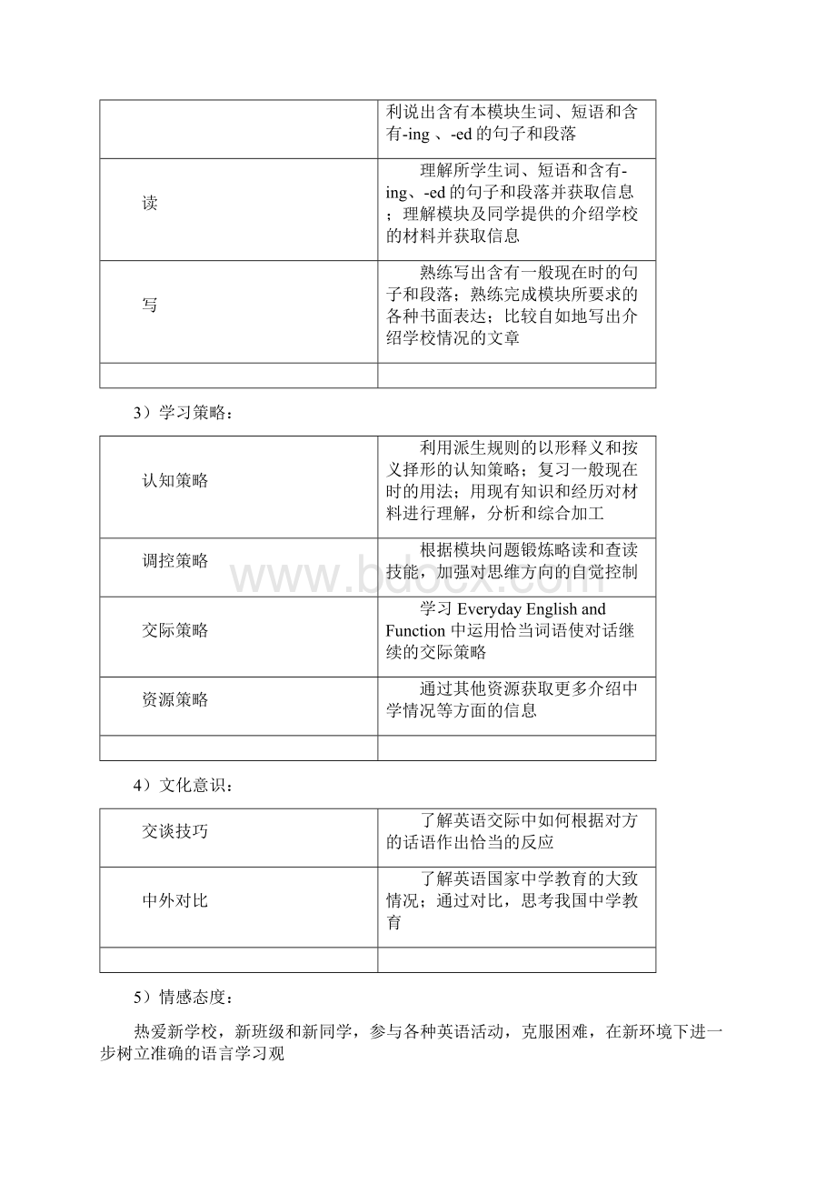 MyFirstDayatSeniorHigh教案设计讲课教案Word格式.docx_第3页