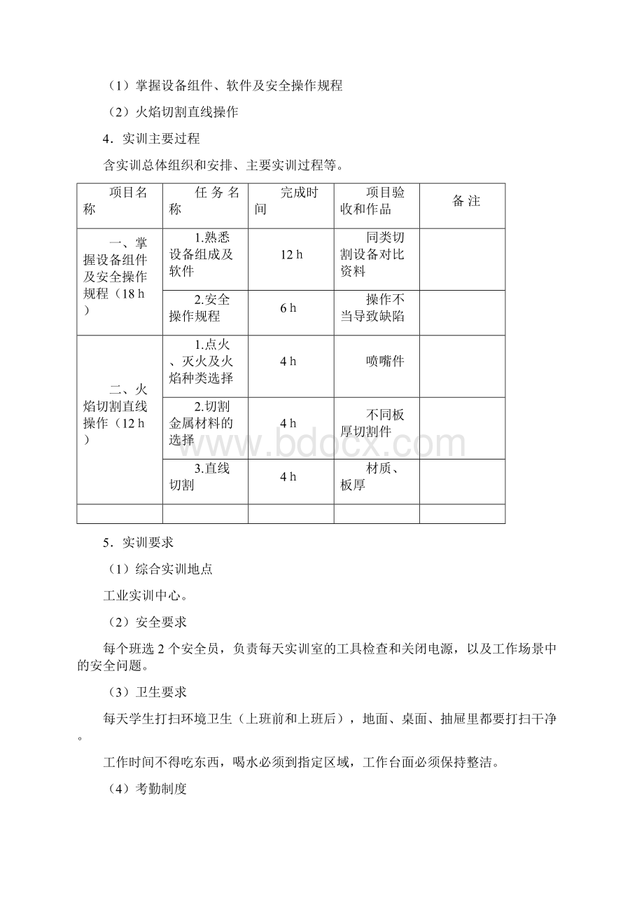 《自动切割实训》学生学习手册.docx_第2页