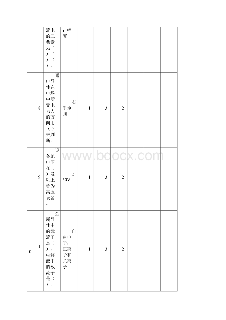 通信工试题模板.docx_第3页