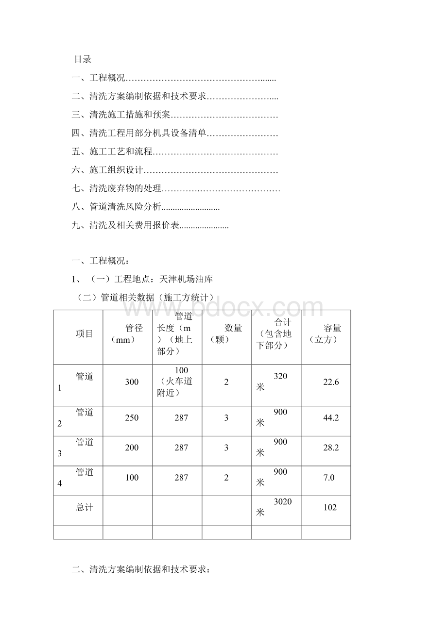 天津机场管道清洗施工方案和技术协议.docx_第2页