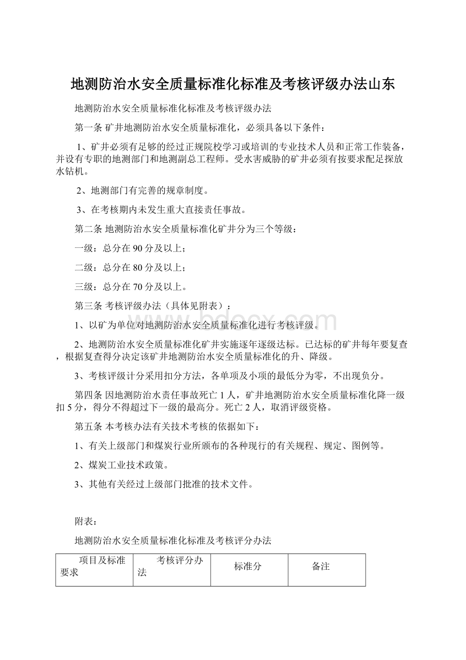 地测防治水安全质量标准化标准及考核评级办法山东Word格式文档下载.docx_第1页