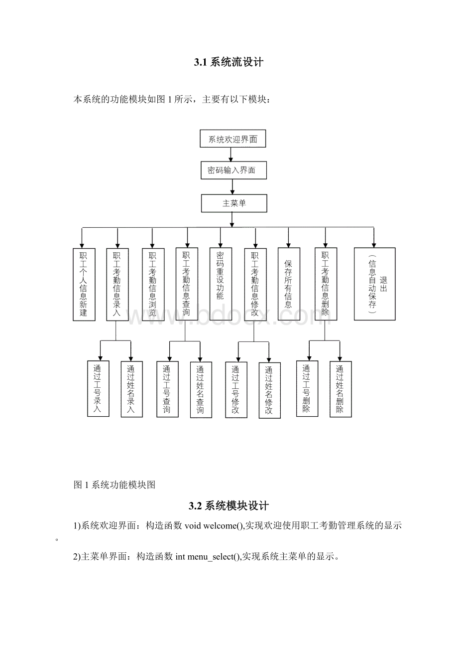 职工考勤管理系统.docx_第3页