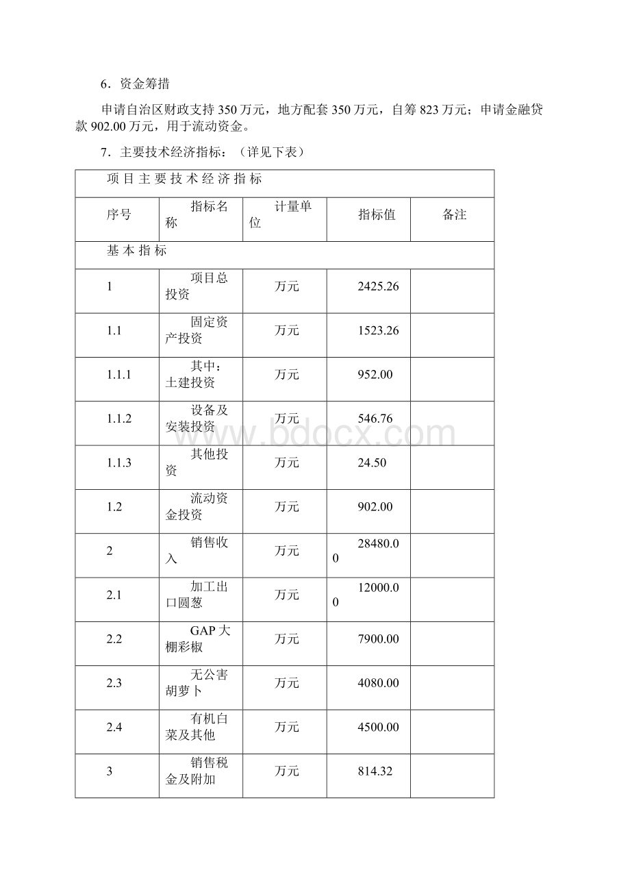 农畜产品交易市场项目可行性研究报告.docx_第2页