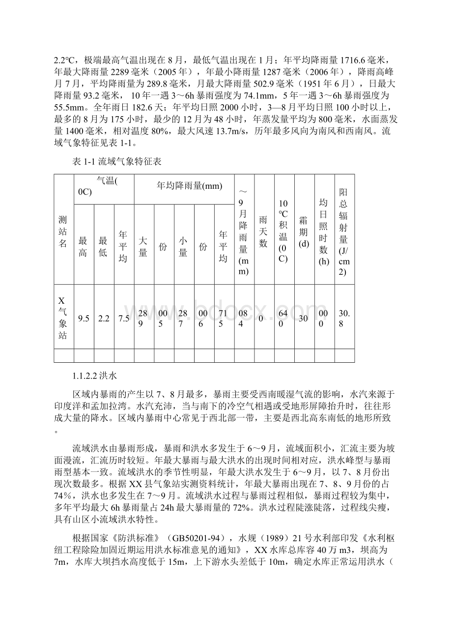 XX水库初步设计报告Word文档格式.docx_第2页