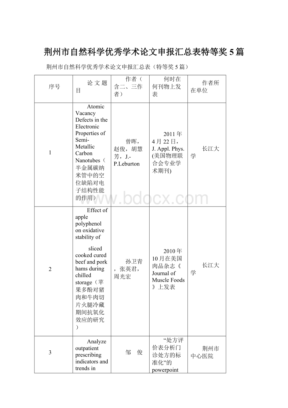 荆州市自然科学优秀学术论文申报汇总表特等奖5篇.docx