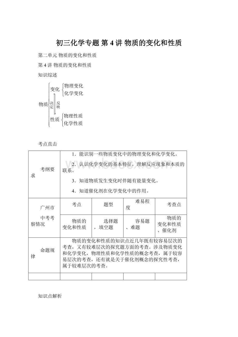 初三化学专题 第4讲 物质的变化和性质Word文档格式.docx