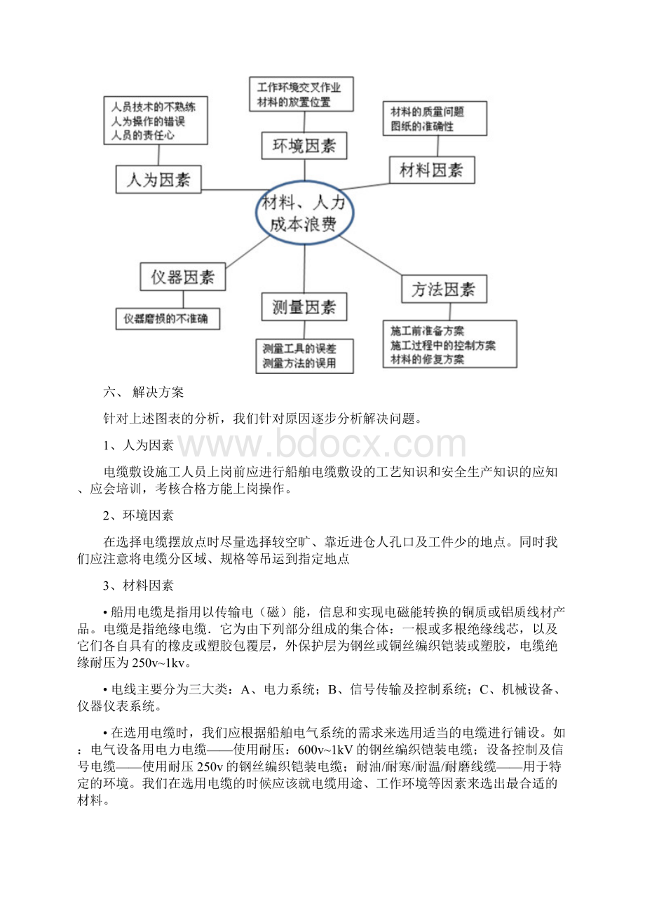 大型集装箱船绑扎桥新装电缆改进方案.docx_第3页