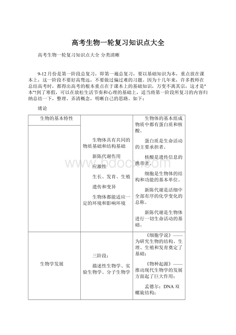 高考生物一轮复习知识点大全Word格式.docx_第1页