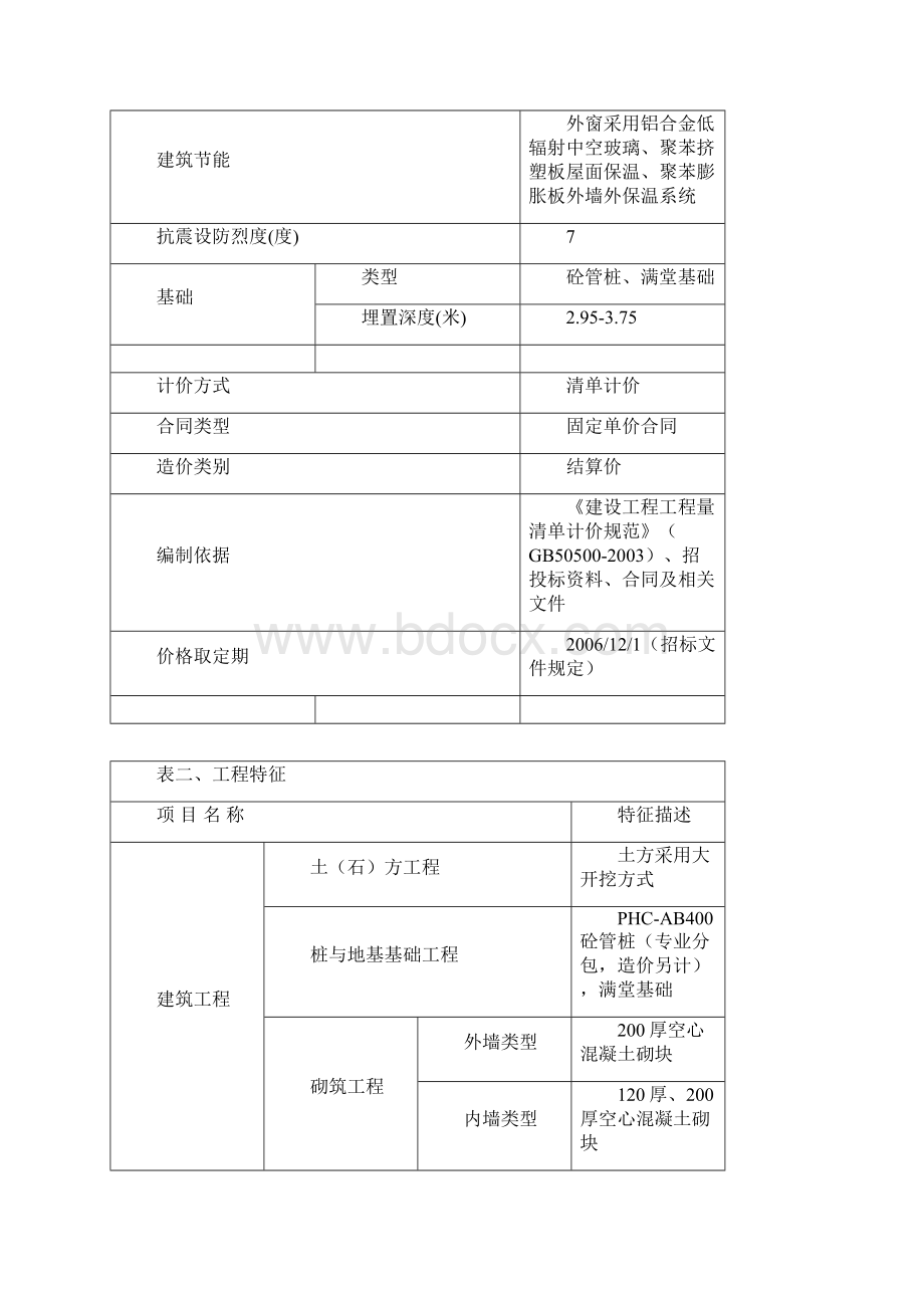 最新住宅成本测算.docx_第2页