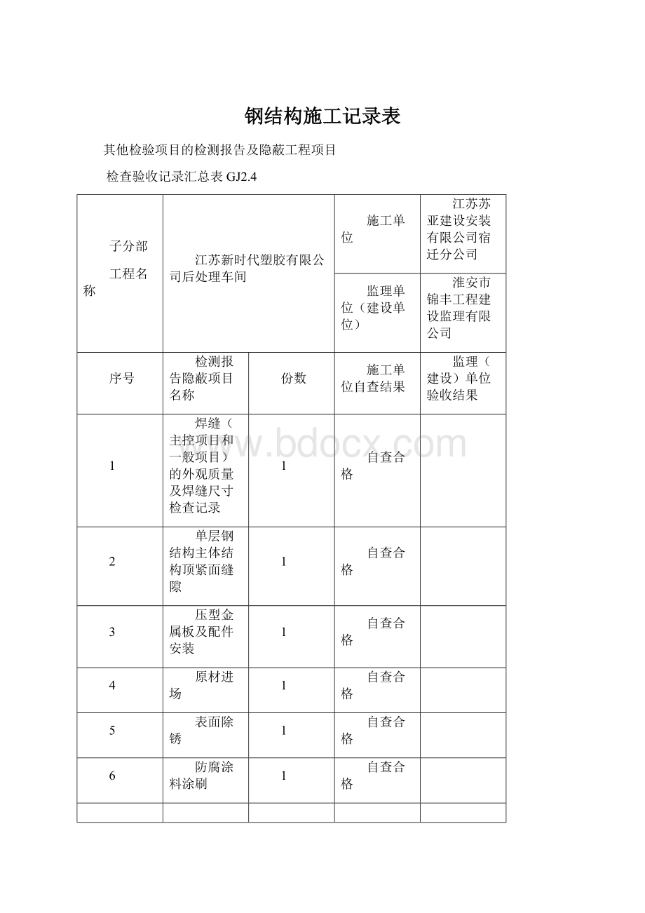 钢结构施工记录表Word格式.docx_第1页