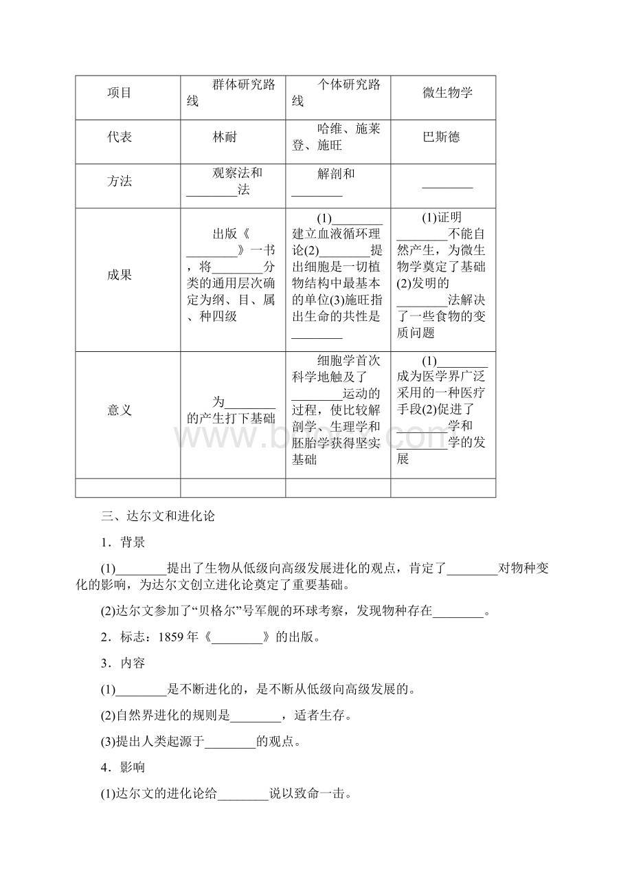 K12学习高中历史专题七近代以来科学技术的辉煌72追寻生命的起源45分钟作业人民版必修3.docx_第2页