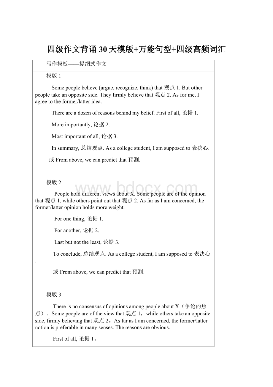 四级作文背诵30天模版+万能句型+四级高频词汇.docx