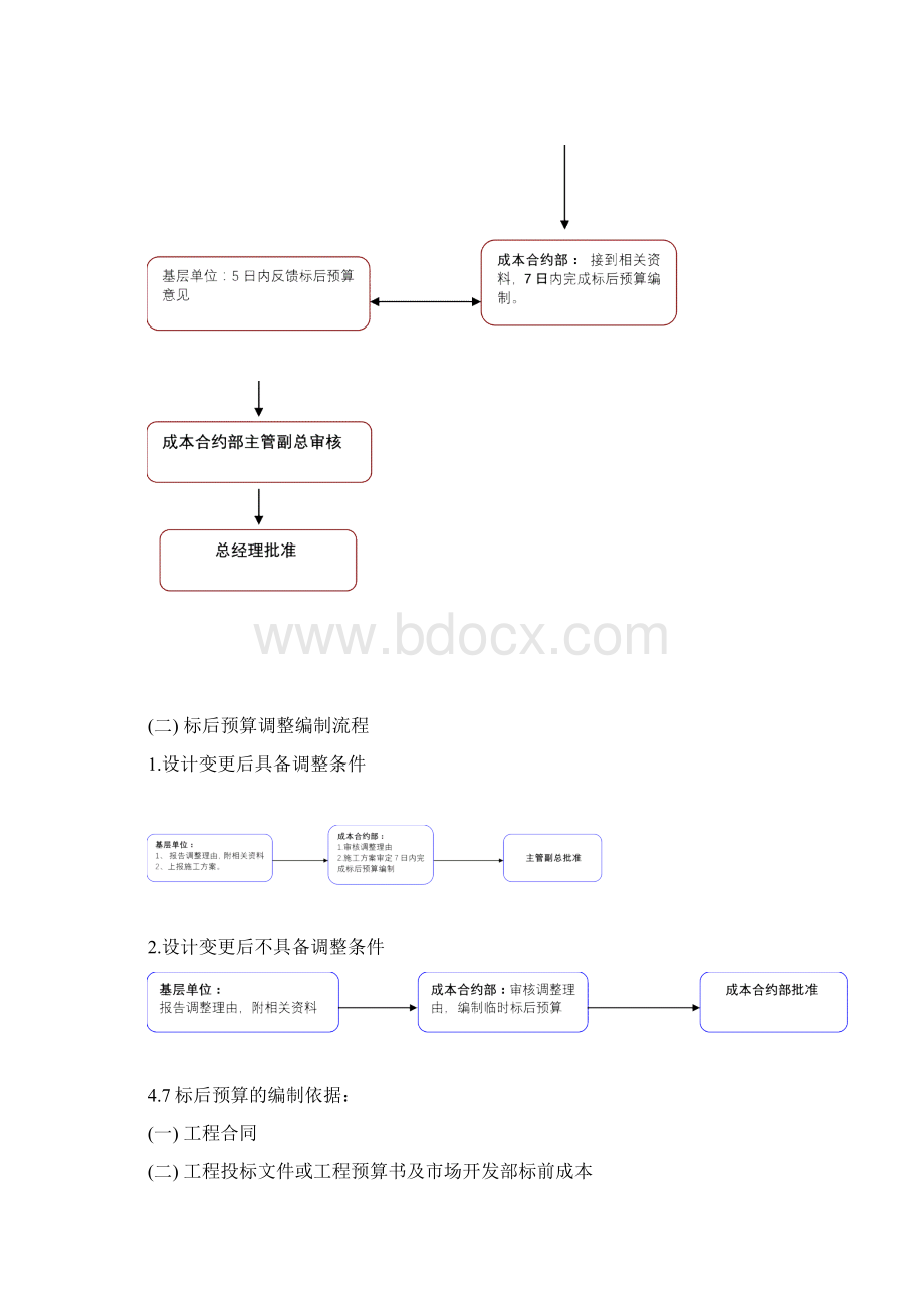 标后预算编制管理组织办法.docx_第3页