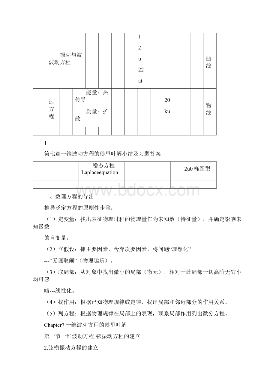 第七章一维波动方程的解题方法与习题答案Word文档格式.docx_第3页