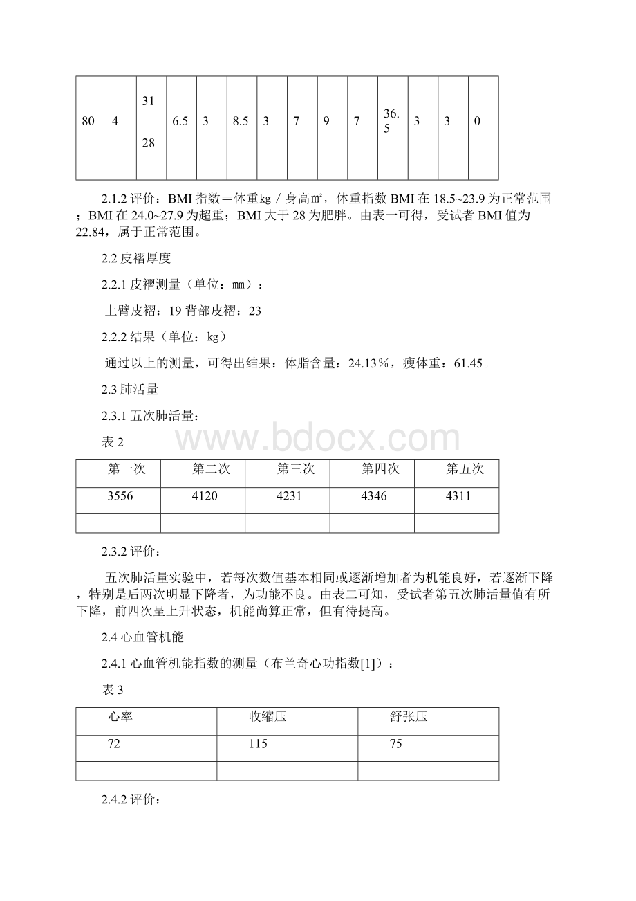 篮球专项运动员赛前一周营养食谱及训练方案Word文件下载.docx_第3页