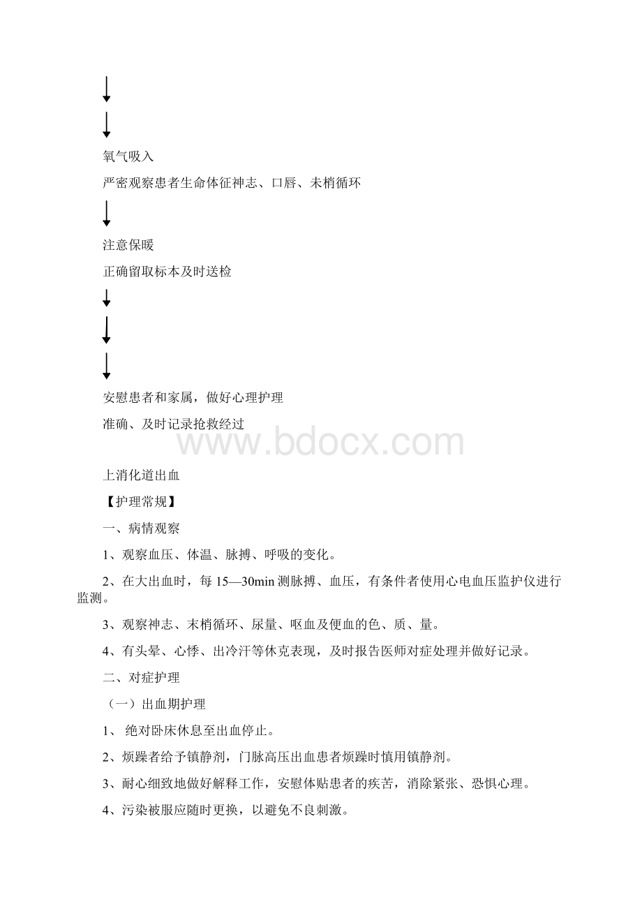 内科危重护理常规应急预案工作流程.docx_第3页