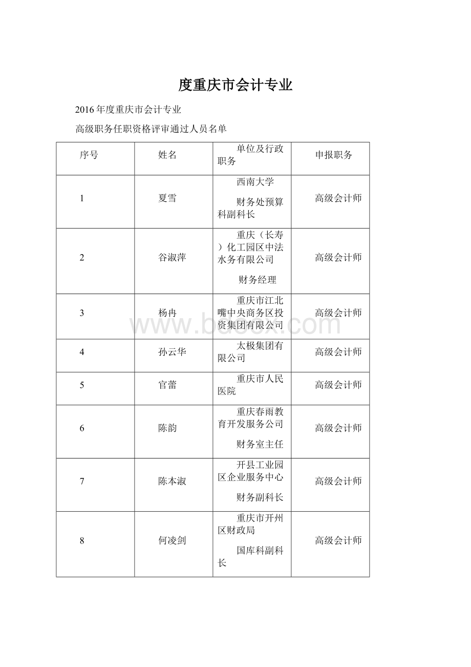 度重庆市会计专业.docx