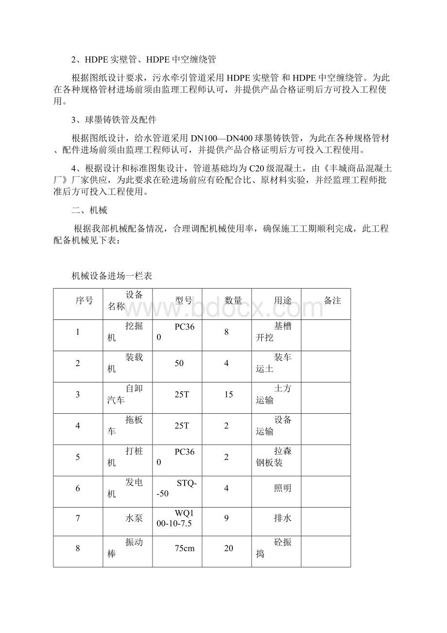 给排水管施工技术方案.docx_第3页