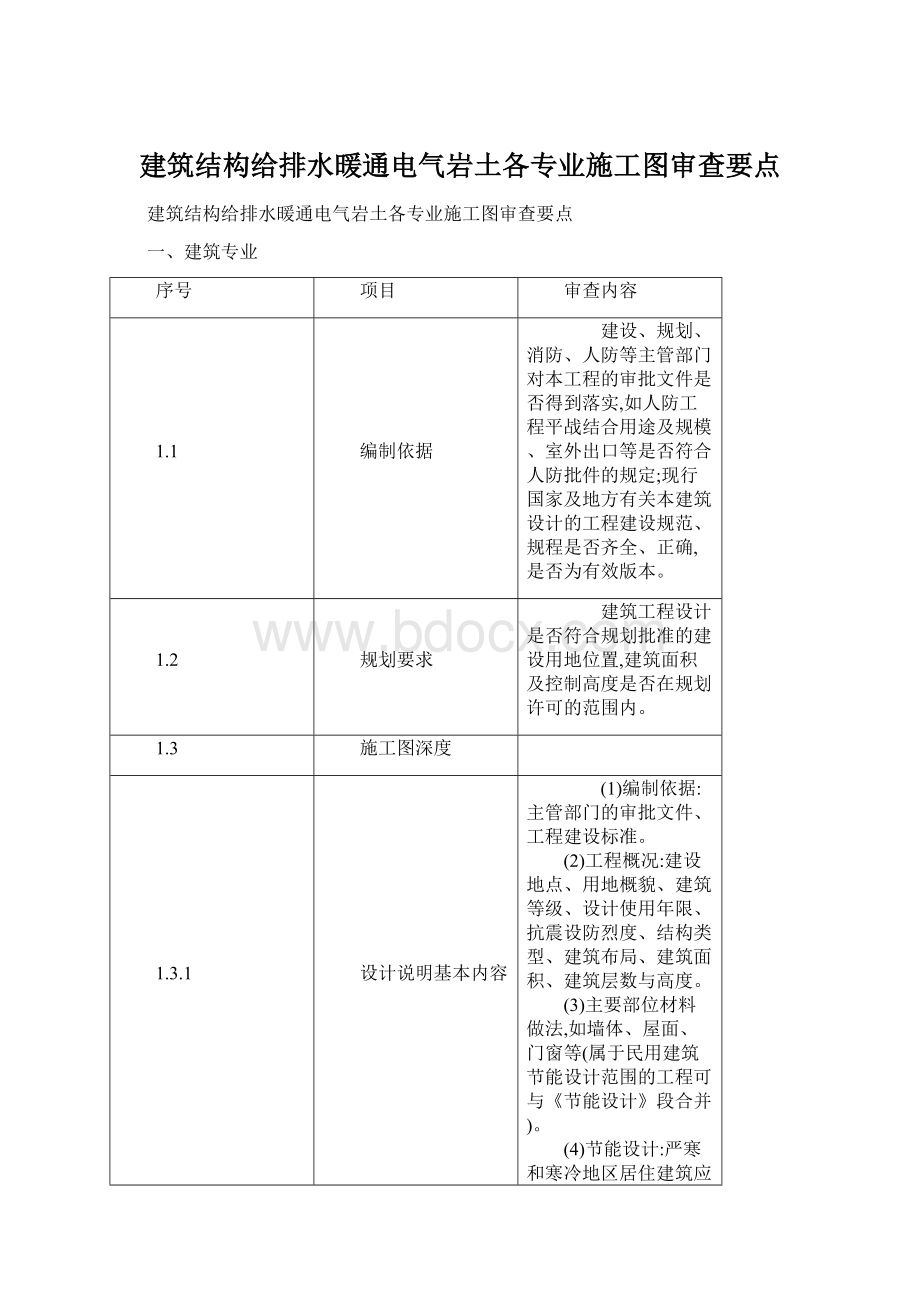 建筑结构给排水暖通电气岩土各专业施工图审查要点Word格式.docx