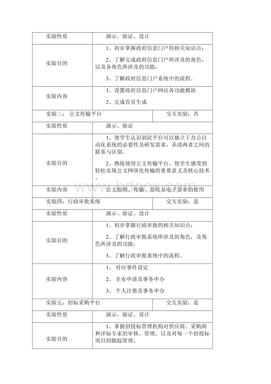 政府办公系统的实验报告一Word文档格式.docx_第2页