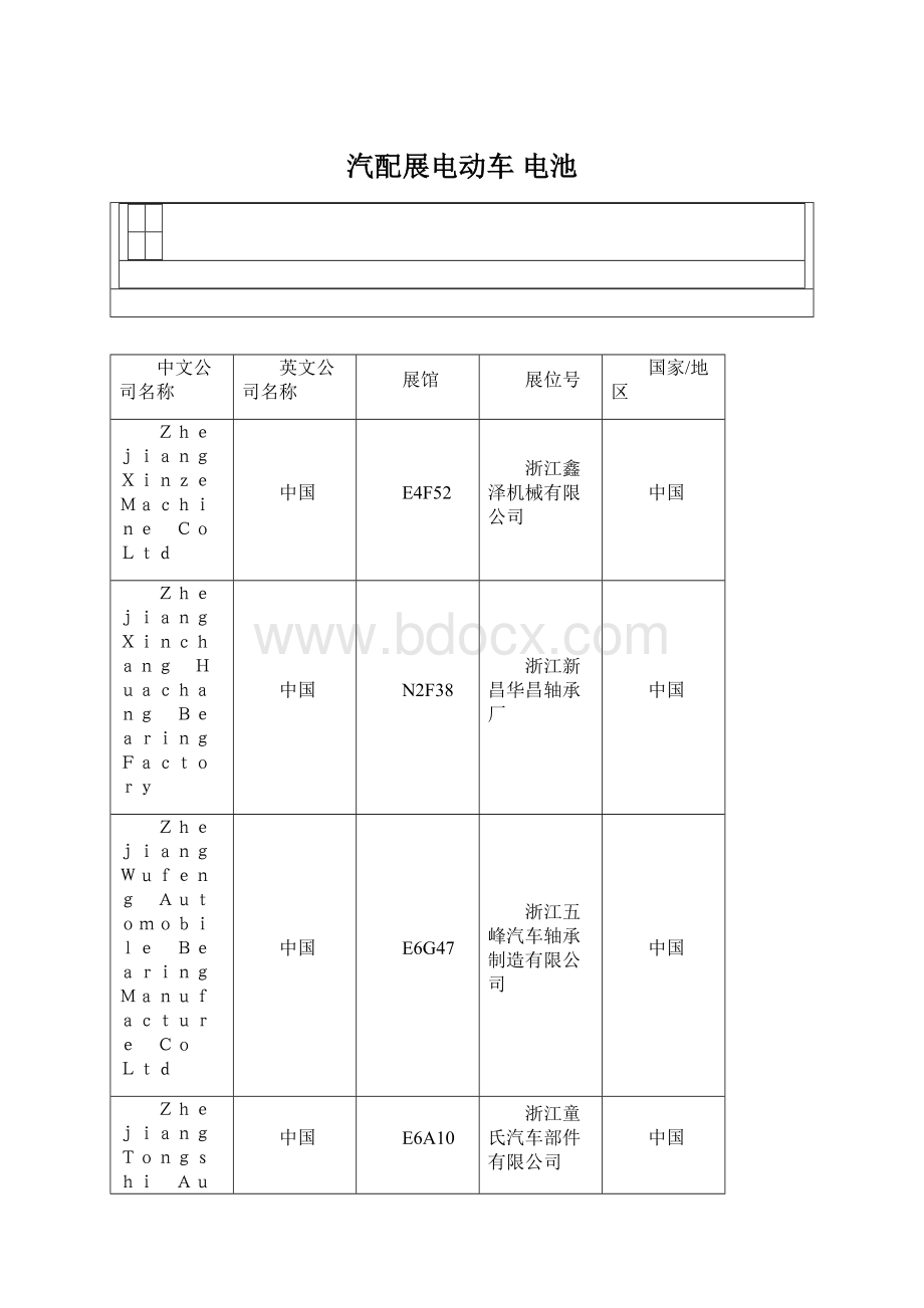 汽配展电动车 电池.docx_第1页