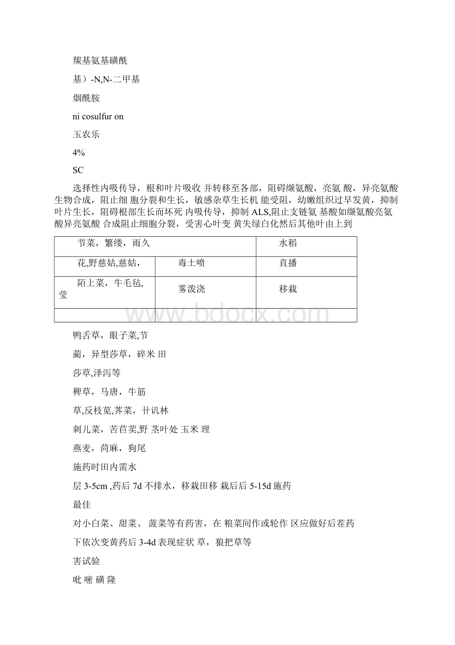 常用除草剂特性一览表.docx_第2页