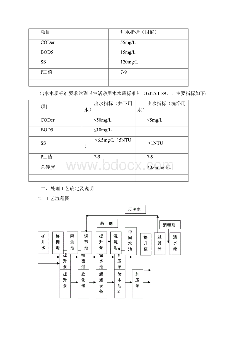 1000t矿井水处理方案.docx_第3页