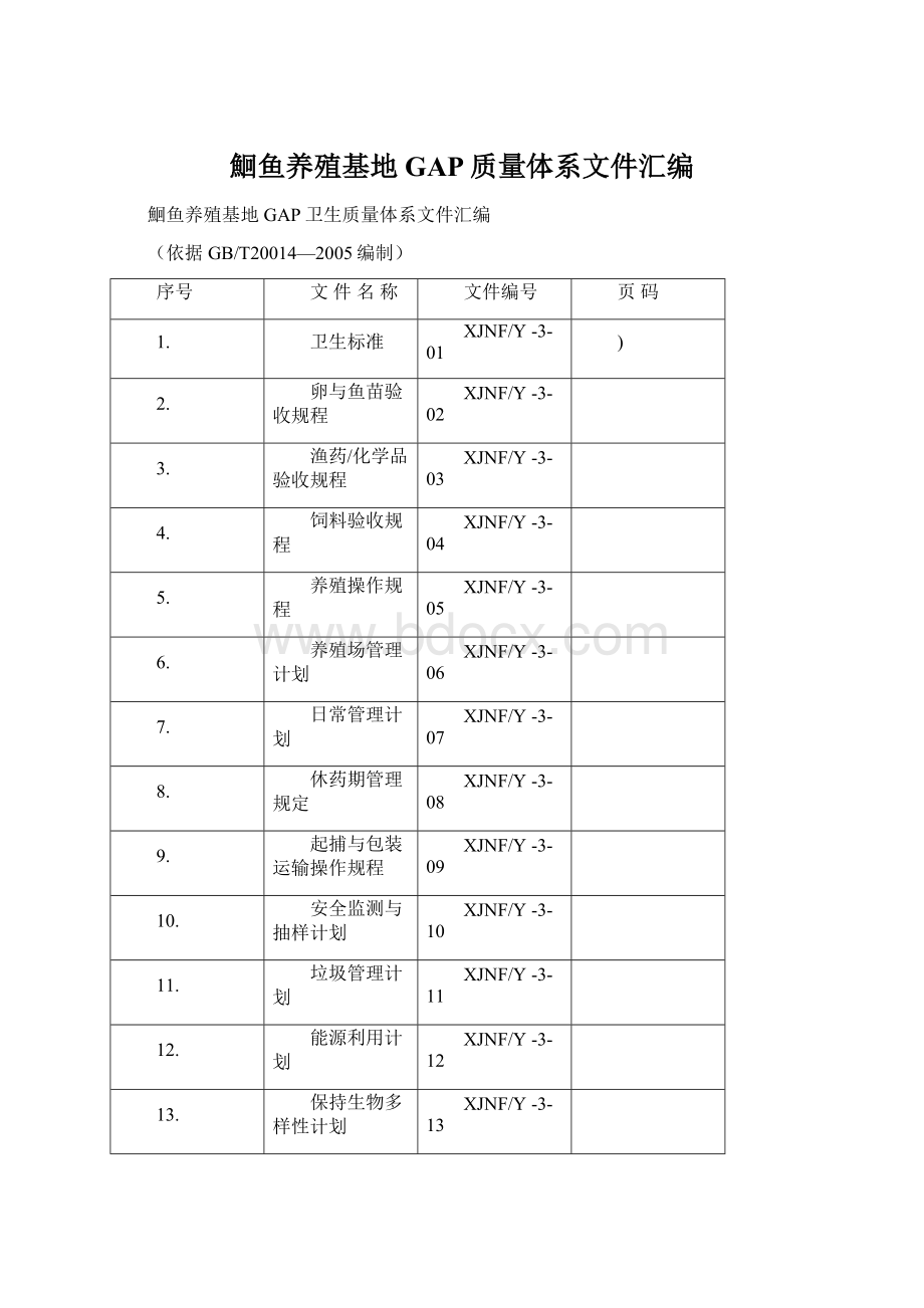 鮰鱼养殖基地GAP质量体系文件汇编Word格式文档下载.docx_第1页