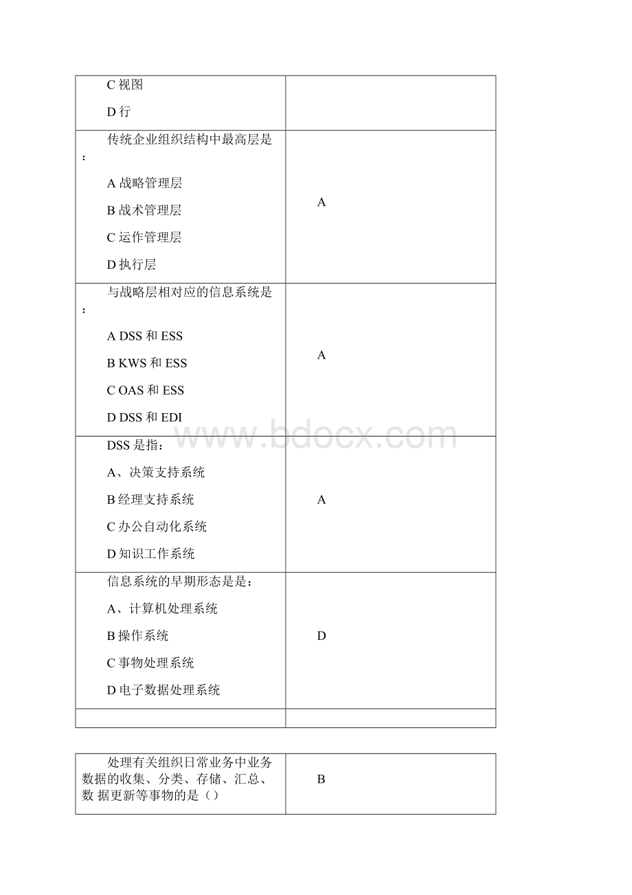 信息从战略决策层向战术管理层及业务层流动的方向是解析.docx_第3页