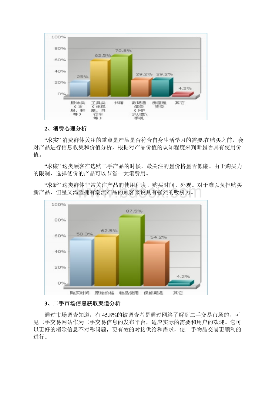 二手交易平台可行性实施报告Word下载.docx_第3页