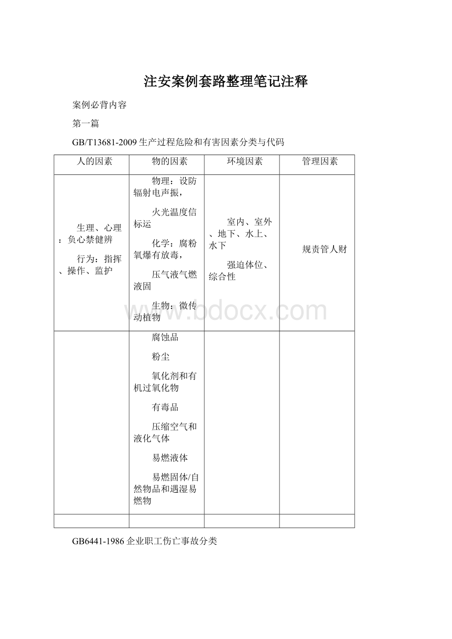 注安案例套路整理笔记注释Word文档格式.docx_第1页