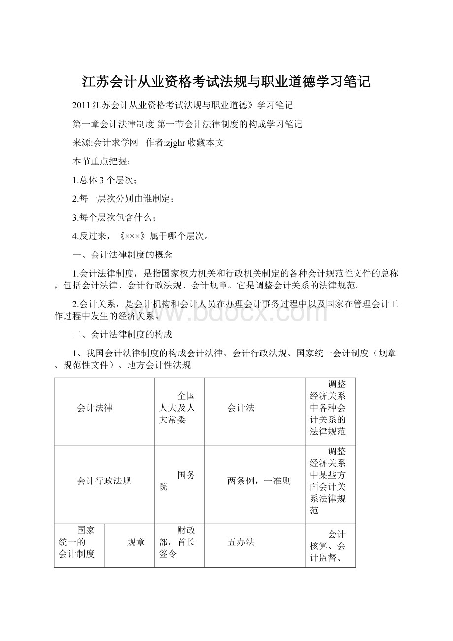 江苏会计从业资格考试法规与职业道德学习笔记.docx